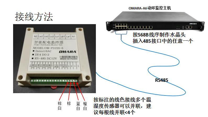 智能配電開關監測模塊ZY-ACM-61